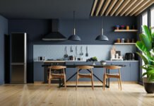 Kitchen Devices – Types and Utilizes.